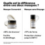 L'Oréal Professionnel, Routine Réparatrice Pour Tous types de Cheveux Abîmés, Démêle, Renforce & Apporte Douceur et Souplesse, F