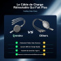 Qreninv Chargeur Multi Embout Rétractable 3 en 1,6A 1,1M avec USB C, Micro USB et Port Phone pour Phone 16/15/13, Tablette, Gala