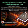 Blackview Active 10 Pro Tablette 5G Outdoor, 36 Go RAM + 256 Go ROM, Tablette 11 Pouces, 30000 mAh Tablette Android 14, 108MP + 