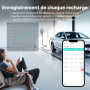 WISSENERGY Wallbox 7.4kW Type 2 avec APP Contrôle, Borne de Recharge Voiture électrique Prend en Charge la Connectivité Standard