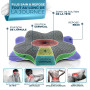 Glückstoff® Oreiller Ergonomique Cervical [pour Tous Les Types DE Sommeil] - Oreiller Ergonomique & Orthopedique - Coussin Cervi