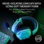 Casques avec Microphone Razer RZ04-04530200-R3M1