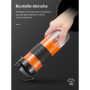 HOUSANT Blender Smoothie 3 en 1, Mini Blender Mixeur avec 280ml Moulin à café et 2 * 570ml Bouteille de smoothie portable, 29000