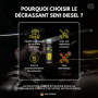SNQR Décrassant et Décalaminant Moteur Diesel 5en1 375mL Ultra-Efficace | Nettoyage Immédiat Injecteurs, Turbo, FAP, EGR | Décra