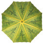 VON LILIENFELD® Parapluie Toit de palmiers Ouverture Automatique Résistant au Vent Canne Grand Robuste