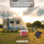 AREBOS Glacière 40 litres | pour Refroidir & Maintenir au Chaud | Réfrigérateur Mobile | 12/230 V pour Voiture & Prise de Couran