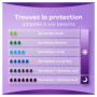 Always Discreet, 80 Serviettes Hygiéniques Incontinence Femme, Long 5 Gouttes, Protection Absorbante pour Fuites Urinaires Impor
