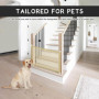 Barrière de Sécurité, Barriere pour Chien sans Percage, Barriere Escalier Chien, Barrière pour Animaux, Chiens et Chats Barrière