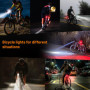 Vinabo Kit Lumières pour Vélo - Phare et Feu Arrière, Longue Autonomie, Recharge USB, Etanche IPX6, 6 Modes D'éclairage, Léger e