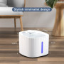 SINZUX Fontaine à Eau pour Chat Chien 3L, Distributeur Eau pour Chat Silencieux avec LED Fenêtre de Niveau d'eau, 3 Filtre à Cha