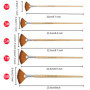 Pinceaux de Peinture 5 Pièces Pinceau éventail Paint Brush Artistes Brosses En Nylon pour Peinture Acrylique, Aquarelle et Huile