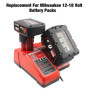 Waitley M18 & M12 Chargeur pour Milwaukee 48-59-1812 12V&18V XC Lithium ION Batterie 48-11-1850 48-11-1840 48-11-1815 48-11-1828