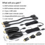 Transmetteur et récepteur HDMI sans fil - Entrée 4K prise en charge - Portée de 150 m - Plug and Play - Kit d'extension HDMI 2,4