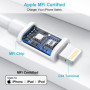 Cable iPhone USB C 2M 2Pack[Certifié MFi],Câble USB C vers Lightning 2M Long Cable Chargeur Rapide iPhone Cable Lightning USB C 