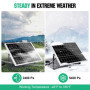 ECO-WORTHY Kit Panneau Solaire 25W 12V MONO : 25W Panneau Solaire + Support de Montage + Câble de connexion SAE + Contrôleur de 