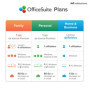 OfficeSuite Family – 6 Utilisateurs – Documents, Sheets, Slides, PDF, Mail & Calendar pour 1 PC Windows et 2 appareils mobiles p