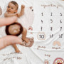 Keep'Love - Couverture Étape Bébé - Tapis Mois Bebe en Français - Tapis Photo Bebe Mois - Cadeau Naissance Fille Garçon - Baby S