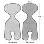 Coussin Siege Auto Été, Compatible avec Maxi-COSI, Cybex et Autres, Assise pour Cosy Bebe Respirante, Anti-Transpiration, Protèg