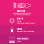 Durex Pleasuremax Préservatifs Homme avec Reliefs et Nervures Stimulant XLei Extra Lubrifiés Extra Stimulants Pour Lui Plaisir I