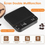 Gaethra Balance Café 2kg/0,1g Haute Précision, Balance de Cuisine Precision avec 6 Unités, Rechargeable USB-C, Tarage Automatiqu