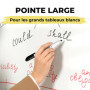 Marqueurs pour Tableaux Blancs par SmartPanda – Double Pointe, Médium et Fine – Effaçable à sec, Parfait pour une Utilisation à 