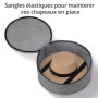 Winter Shore Boite Chapeau Ronde Grise - Grand Organisateur de Chapeaux Pliable avec Fermeture Éclair, Fenêtre Transparente, Poi