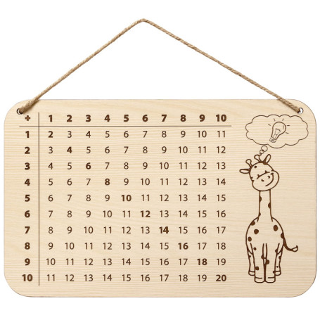 Glitzkind Addition de planches d'apprentissage,Contenu de remplissage pour sac d'école, idée cadeau de rentrée scolaire pour fil