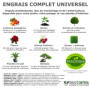 250 g d'ENGRAIS COMPLET universel et équilibré - SoluControl - UAB - Utilisable en Agriculture BIOLOGIQUE