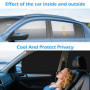 FuxFuis 4PCS Pare Soleil Voiture Magnétique, Protection Solaire Voiture Pare-Soleils Auto Cache Soleil Voiture Par Soleil Vitre 