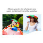 YANGWEN Chapeau Parapluie de Tete, Couleur Parapluie Tete, Pliable Chapeau Parapluie avec Bande élastique, pour Pêche Jardinage 