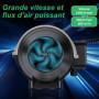 Vankarr Extracteur d'air 100mm Réglable 360m³/h, EC Moteur Ventilateur extracteur d'air pour Tentes Culture, Hydroponique, Domes