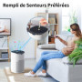 AROEVE Purificateur d'Air pour Maison Jusqu'à 120 m², CADR 300 m³/h, Mode Auto, Indicateur Qualité Air, Élimine Pollen, Poussièr