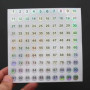 5 feuilles numéro 1-500 rond étanche numéro d'ongle autocollant Laser étiquette numérique auto-adhésif numéro autocollant Gel po