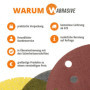 Disque Abrasif de Wabrasive | Ø 225 mm | Plaque Support pour Papier à Polir Auto-Aggripant | Idéal pour Matrix Ponceuse de Plafo