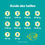 Pampers Baby-Dry Taille 5, 94 Couches, 11kg-16kg, Une Nuit Confortable Jusqu’À 100% Sans Fuites