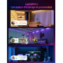 Lepro SE1 IA Ruban LED RGB Connectée 20M, Concepteur d'Éclairage IA Personnalisé, Bande Led Intelligentes Chambre Contrôlé par A