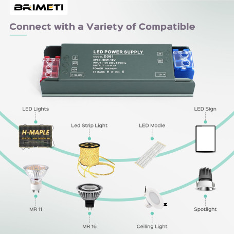 BRIMETI Transformateur LED 220V Vers 24V 300W – Ultra Mince – 12.5A – Constant Voltage – Avec Prise