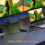 KiWiBiRD Splitter HDMI 2 Sorties simultanées, repartiteur HDMI 1 entrée 2 Sorties, duplicateur HDMI 4K 1440p 1080p HDCP 3D Compa