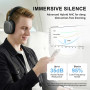 FOFUN NC95 Casque Bluetooth sans Fil à Réduction de Bruit Hybride, Bluetooth 6.0, 65 d’Autonomie, Contrôle par Application, Mode