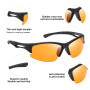 Okany Lunettes Anti Lumière Bleue Gaming – Verres Jaunes Anti-UV pour Écran, PC, Console & Jeux Vidéo – Lunettes Homme Femme Con