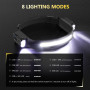 Diboniur Lampe Frontale, Lampe Frontale LED Ultra Puissante avec 8 Modes d'Éclairage, Grand angle 340° Lampe Frontale Rechargeab