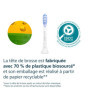 Philips Sonicare G3 Premium - Têtes de brosse à dents pour gencives, lot de 2
