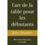 L'Art de la Table pour Débutants : Guide Pratique pour Apprenti Serveur