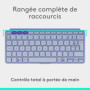 Logitech Keys-to-Go 2 - Clavier Bluetooth Portable avec Coque Intégrée - Lilas