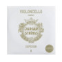 Cordes Jargar pour Violoncelle Ré 'Superior' II - Forte