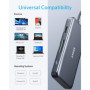 Anker PowerExpand+ Concentrateur USB C 7-en-1 avec Double HDMI 4K