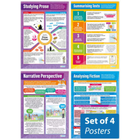Lot de 4 Affiches Éducatives sur la Prose - Daydream Education