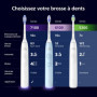 Philips Sonicare 7100 - Brosse à dents électrique avec application et 4 modes de brossage