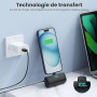 Feob Batterie Externe pour iPhone 17/16/15 Series, Upgrade 5200mAh PD 3A Charge Rapide USB C Power Bank avec Écran LCD Chargeur