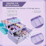 Boîte de rangement multifonction à trois couches-Boîte à outils pliable pour loisirs créatifs, fournitures de couture, boîte à m